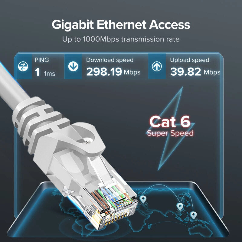 สายแลนCat6 LAN สายเน็ตคอม Ethernet Cable UTP RJ45 Gigabit สายแลน 50 เมตร 25M/20M/15M/10M/5M/3M For แล็ปท็อป Laptop PC Modem สาย lan cat6 A66