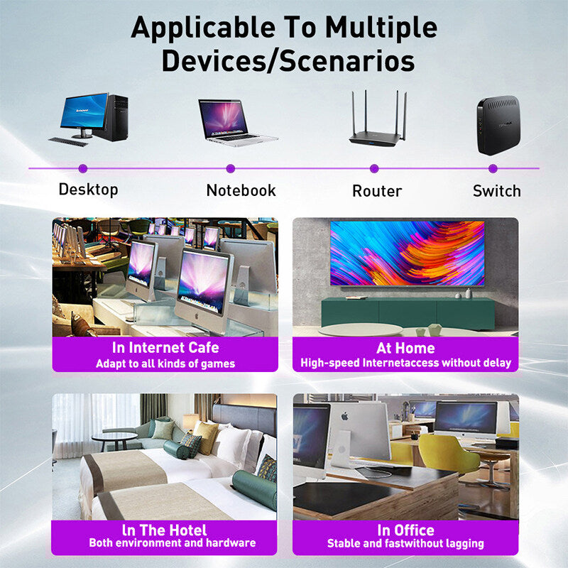 สายแลนCat6 LAN สายเน็ตคอม Ethernet Cable UTP RJ45 Gigabit สายแลน 50 เมตร 25M/20M/15M/10M/5M/3M For แล็ปท็อป Laptop PC Modem สาย lan cat6 A66