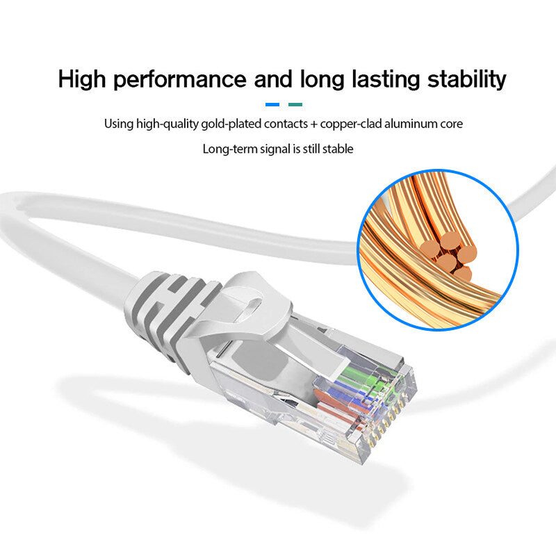 สายแลนCat6 LAN สายเน็ตคอม Ethernet Cable UTP RJ45 Gigabit สายแลน 50 เมตร 25M/20M/15M/10M/5M/3M For แล็ปท็อป Laptop PC Modem สาย lan cat6 A66