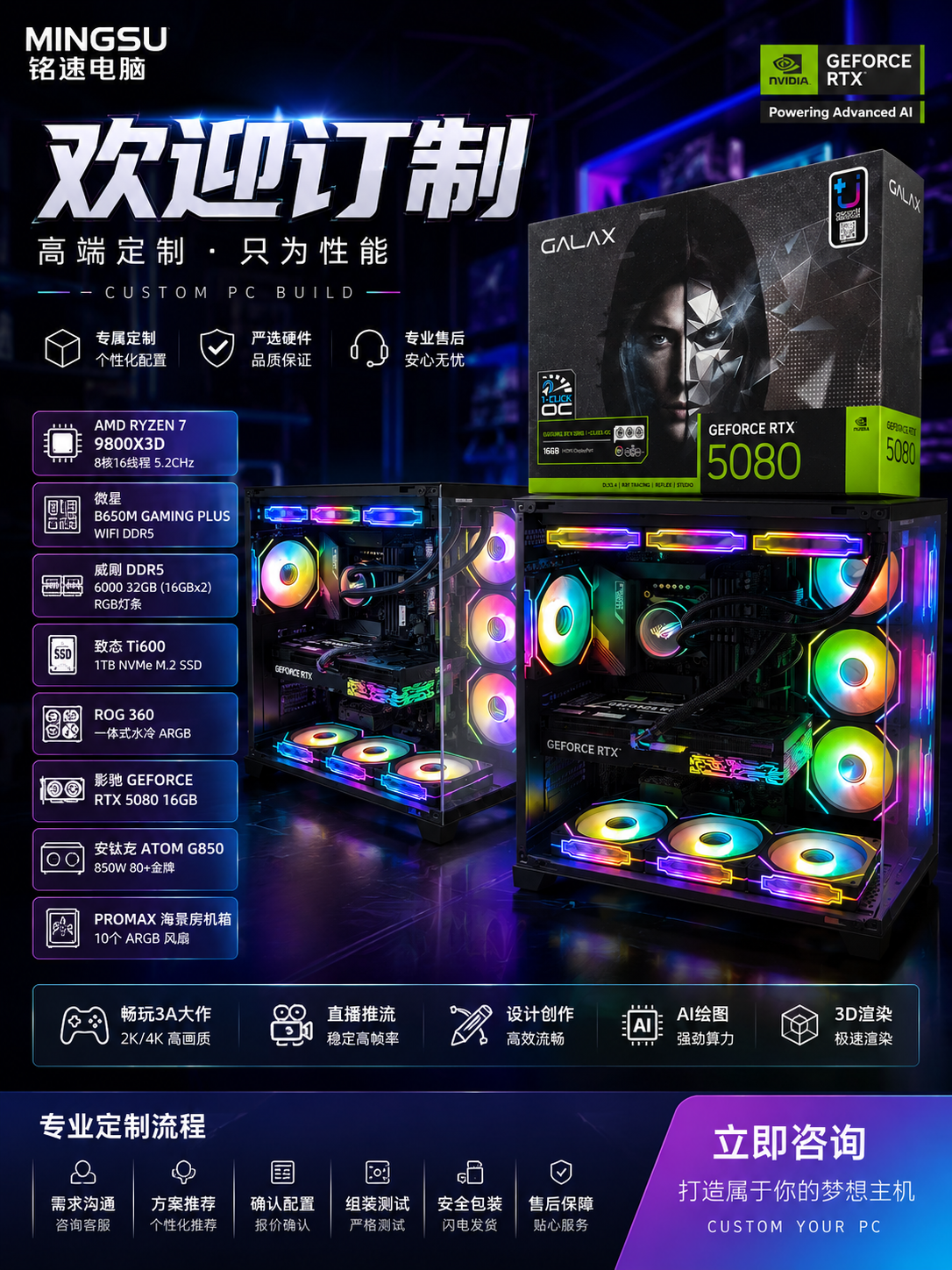 RTX5080游戏电脑｜AMD Ryzen 7 9800X3D｜32GB DDR5｜1TB SSD｜ARGB海景房主机