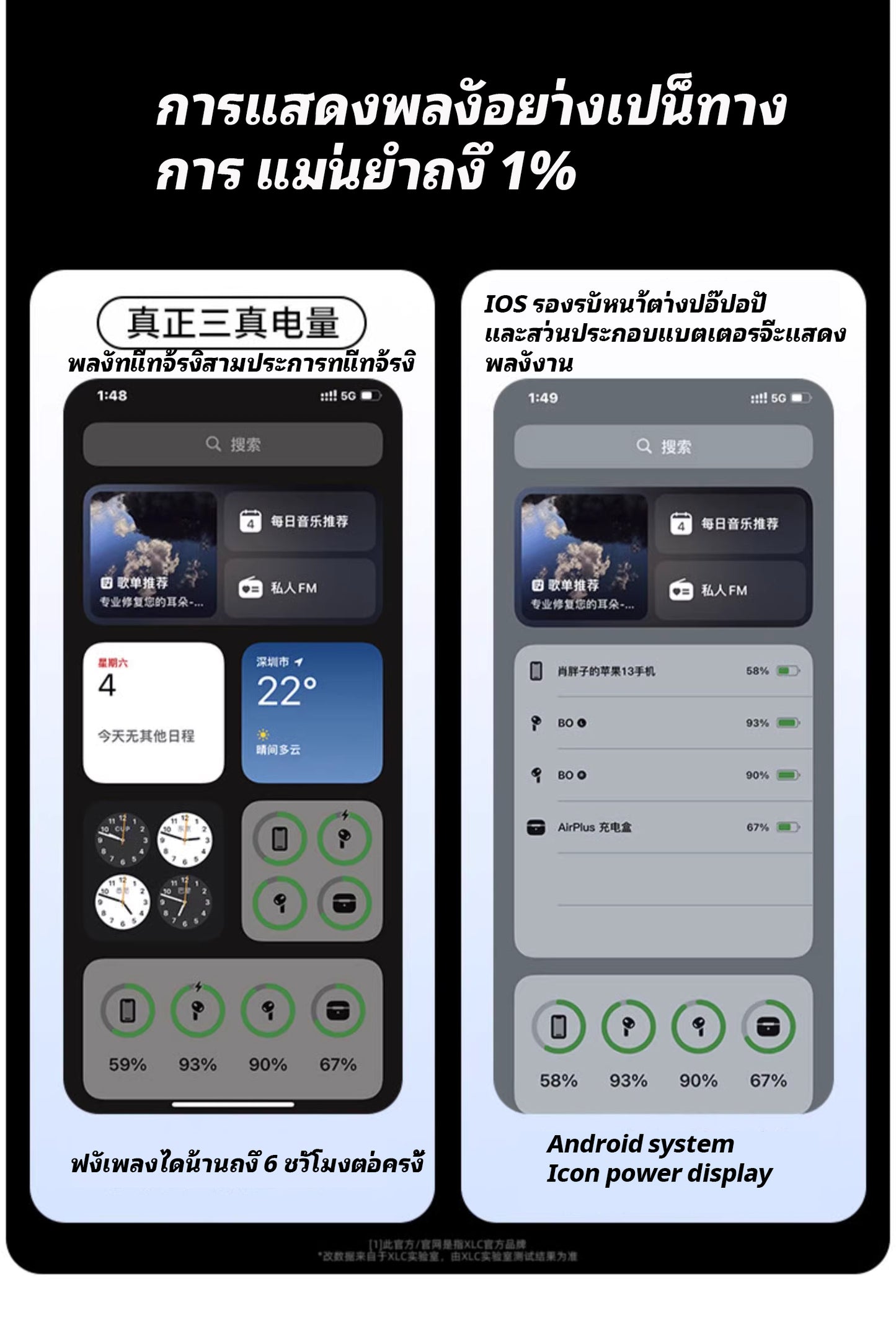 （第 5 代）带 MagSafe 充电盒 (USB-C) Apple 耳机 蓝牙耳机 适用于 iPhone/iPad/Mac