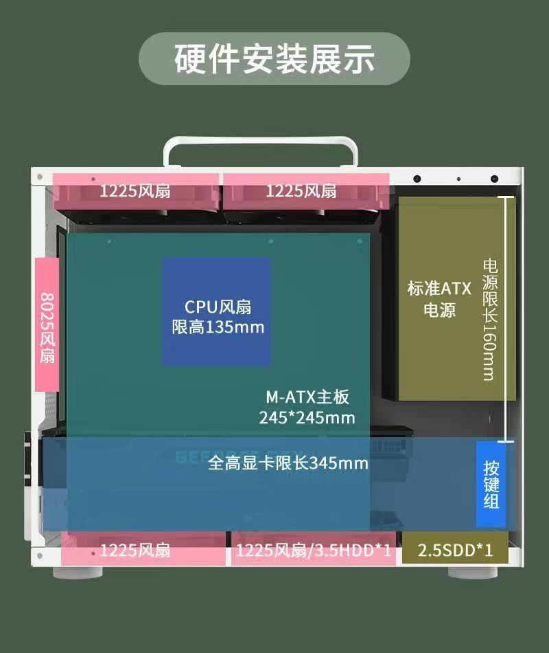 H7 MINI 海景房电脑机箱｜便携提手设计｜MATX / ITX｜支持330mm显卡｜白色电竞机箱｜高风道散热