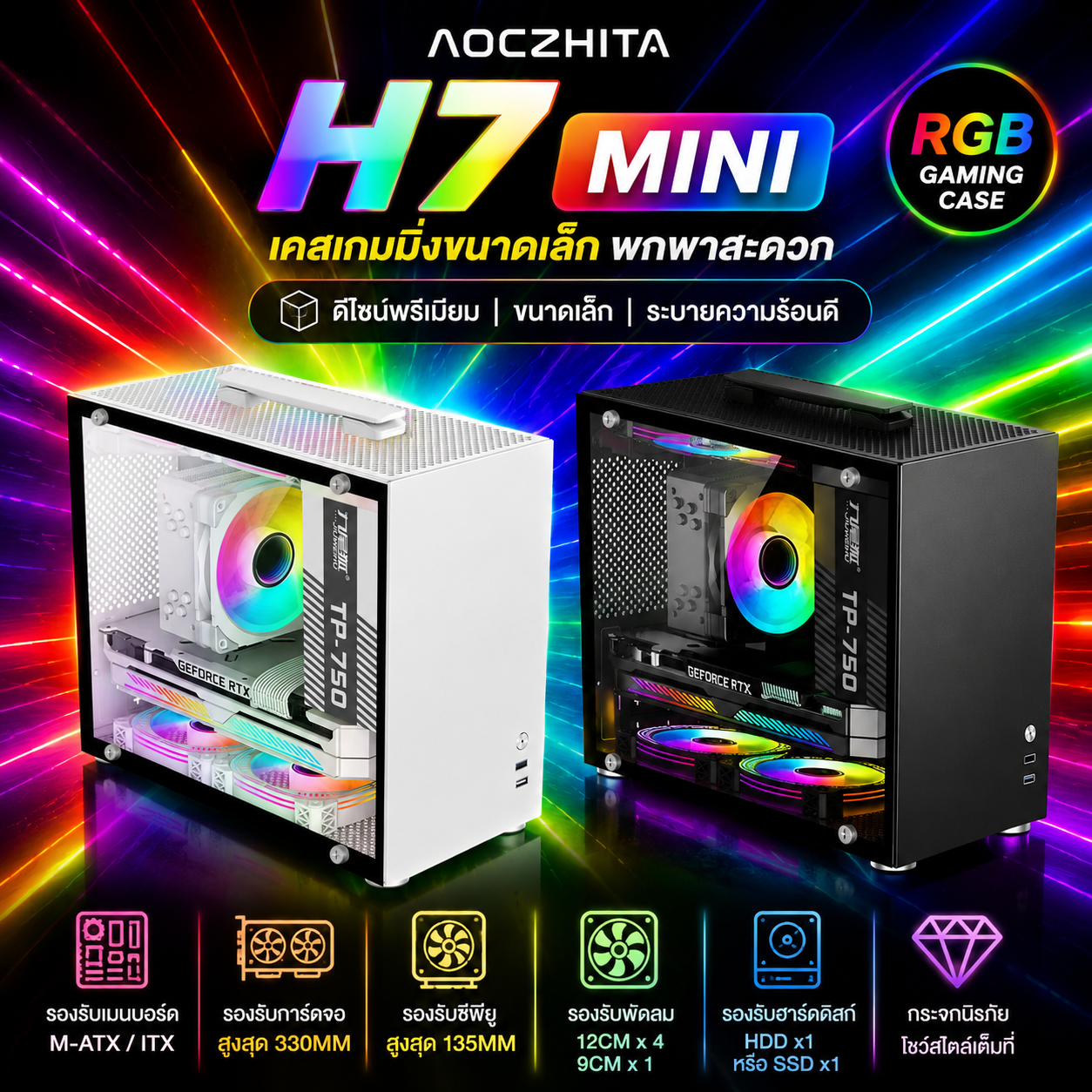 H7 MINI 海景房电脑机箱｜便携提手设计｜MATX / ITX｜支持330mm显卡｜白色电竞机箱｜高风道散热