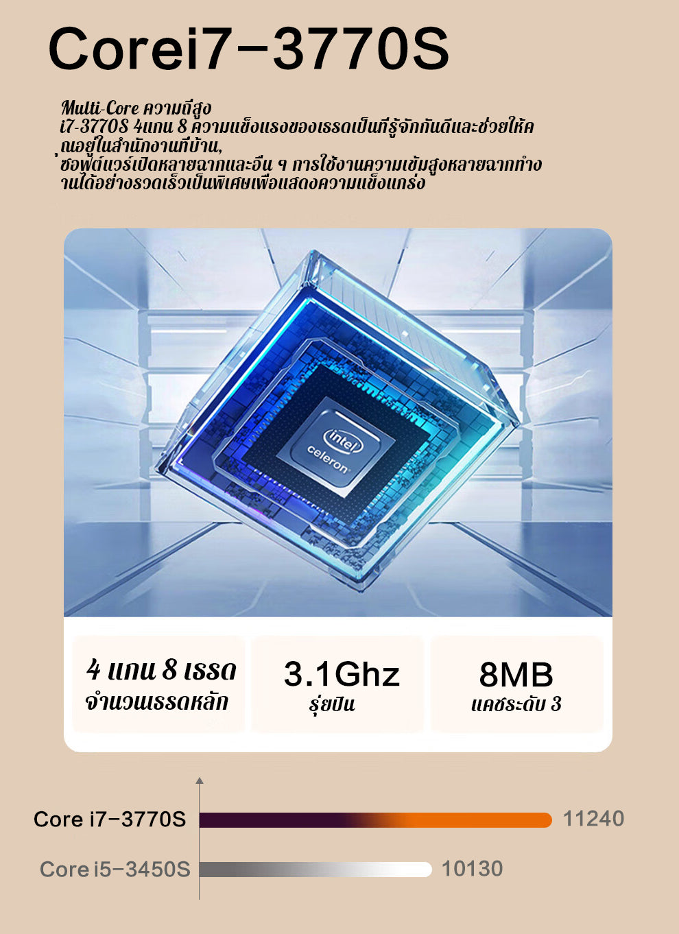 จอโค้ง 24 นิ้ว i7 3770S RAM 16GB M.2 SSD 512GB คอมพิวเตอร์ออลอินวันที่ห้องประชุมสำนักงาน 