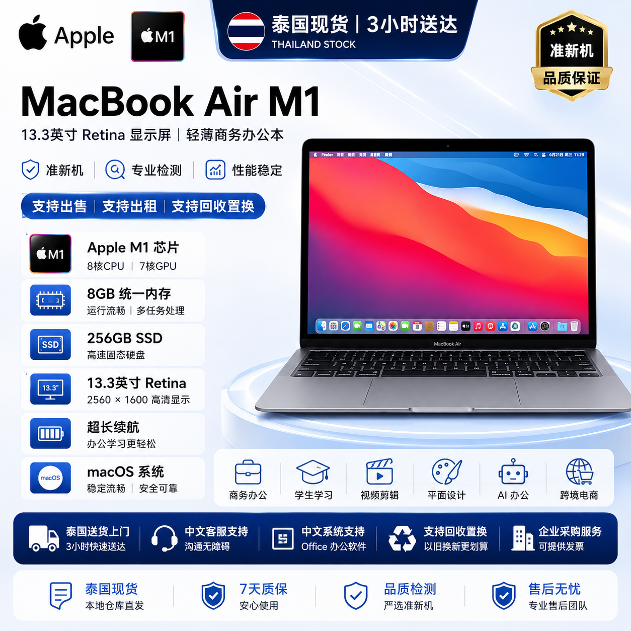 泰国二手苹果笔记本MacBook Apple MacBook Air M1 8GB 256GB SSD 13.3英寸 Retina 笔记本电脑 电池96%