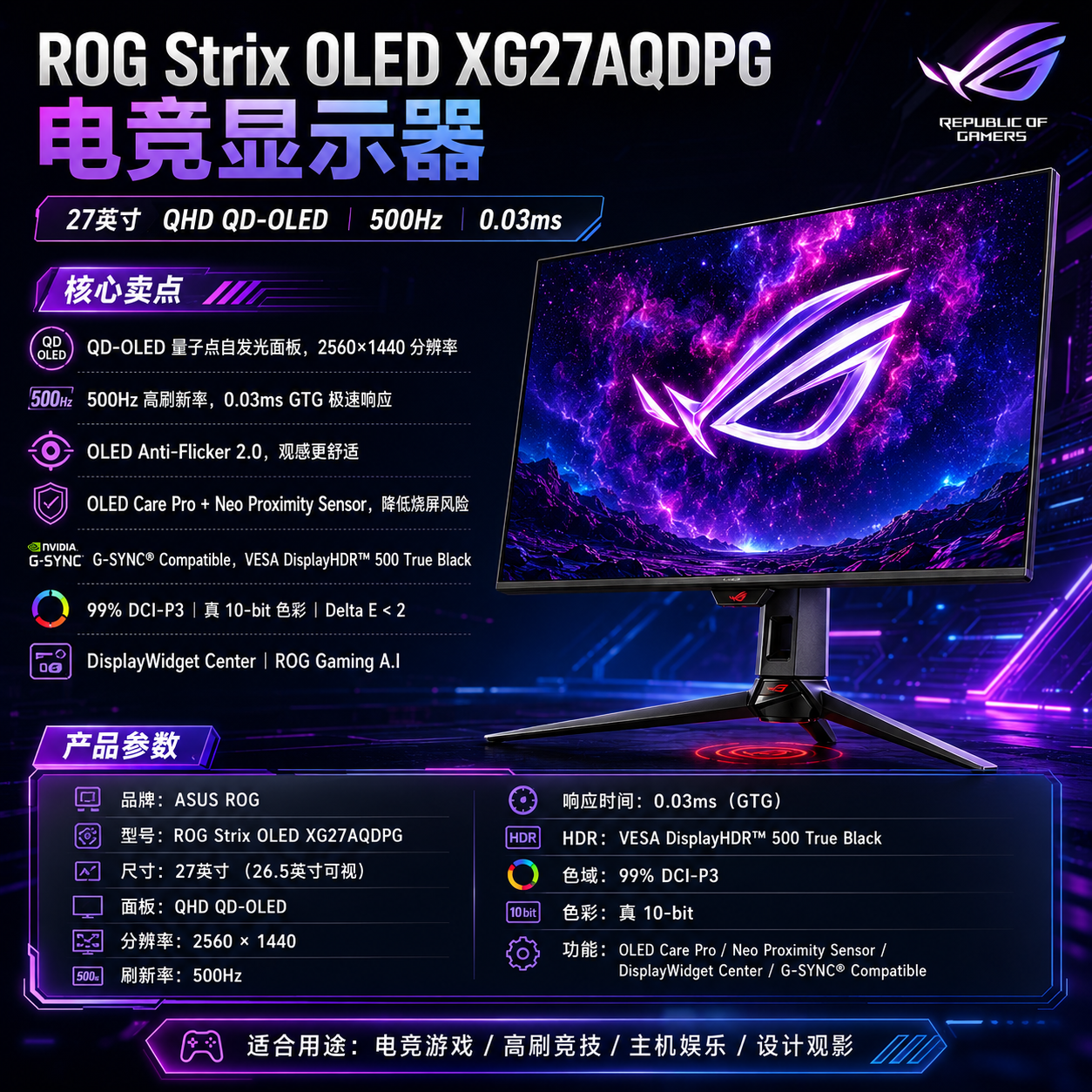 ROG高端全家桶｜RTX 5080 16GB｜64GB DDR5｜360水冷｜1500W白金电源｜10个ARGB风扇｜OLED电竞显示器｜游戏直播剪辑设计通吃